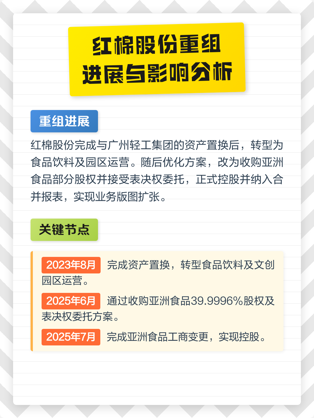 金昌市食品资产重组(食品资产重组案例)