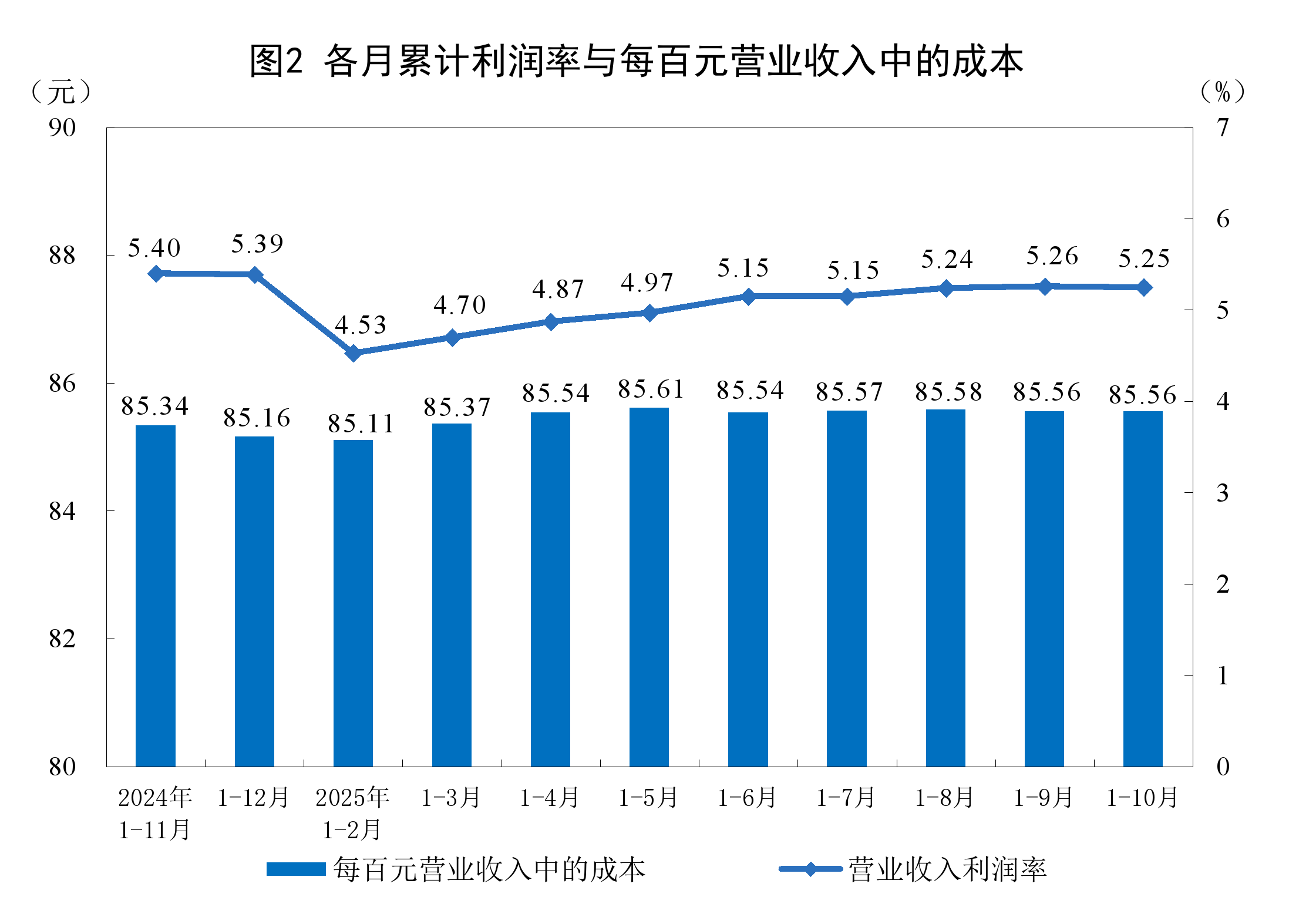金昌市成都企业企业价值增长(2021成都企业100强)