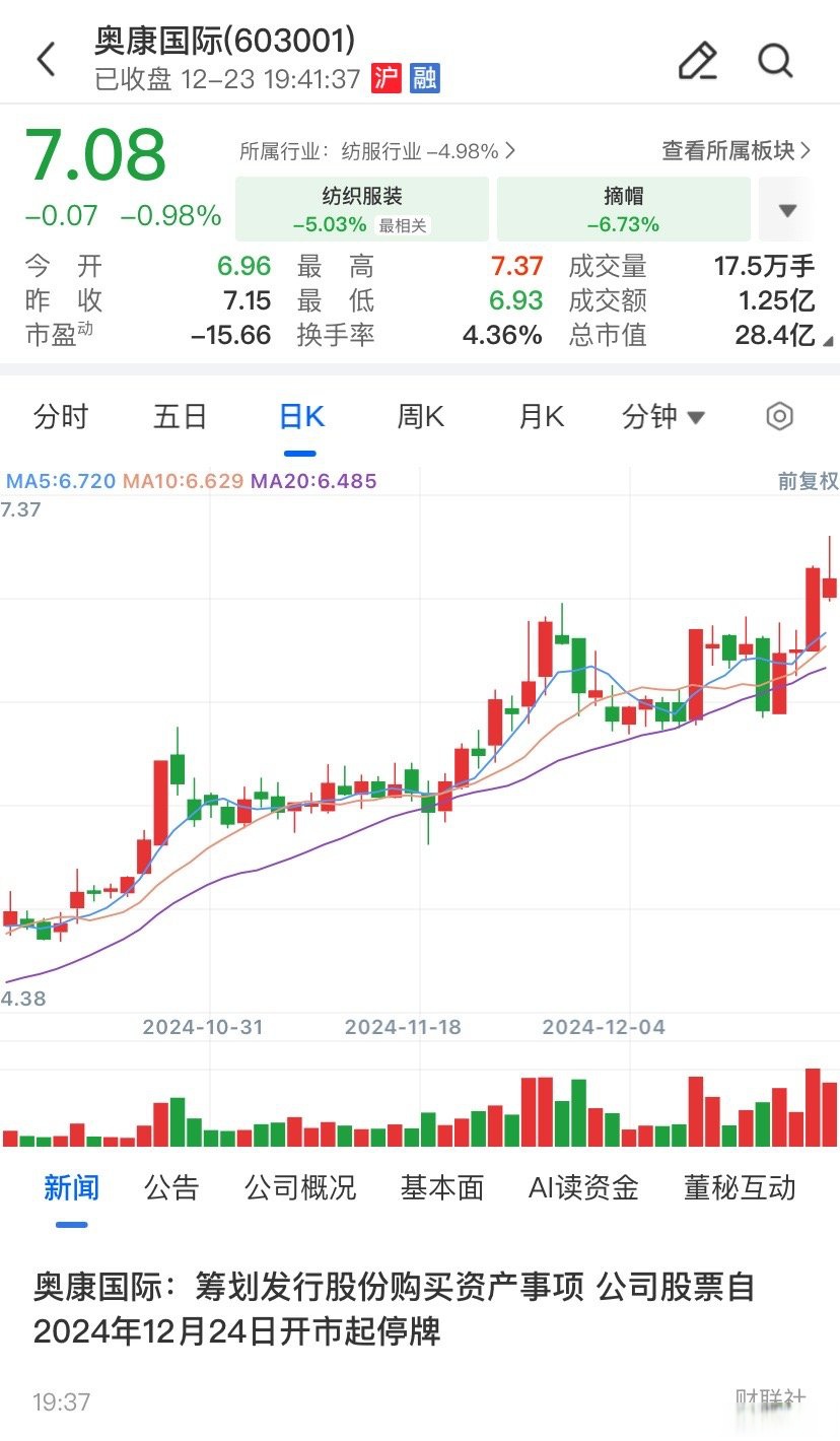 金昌市关联交易财税筹划(关联交易财税筹划包括)