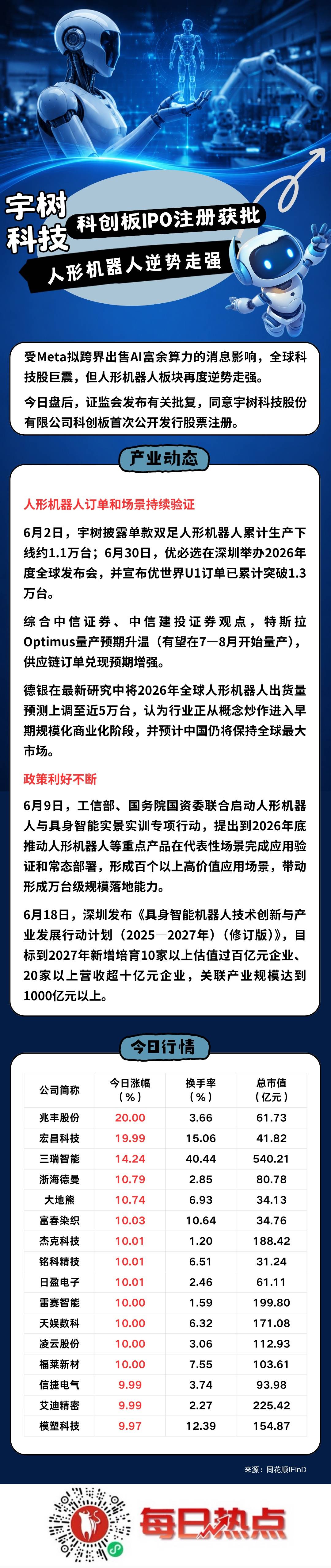 金昌市贴身科创板上市机构(科创板拟上市企业名单)