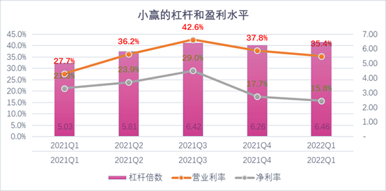 金昌市稳增长宠物风险投资(投资宠物行业的基金有哪些)