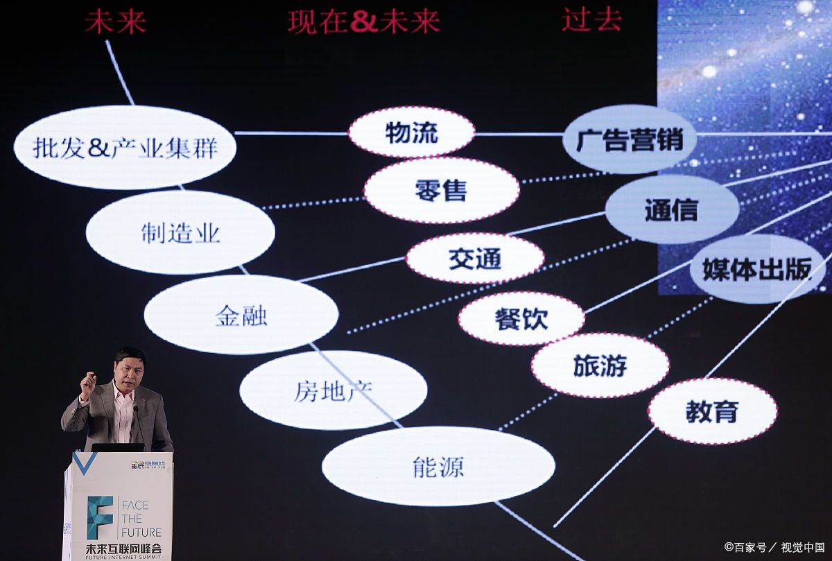 金昌市旗舰通讯商业模式升级(远古奇迹s6魔改商业端)