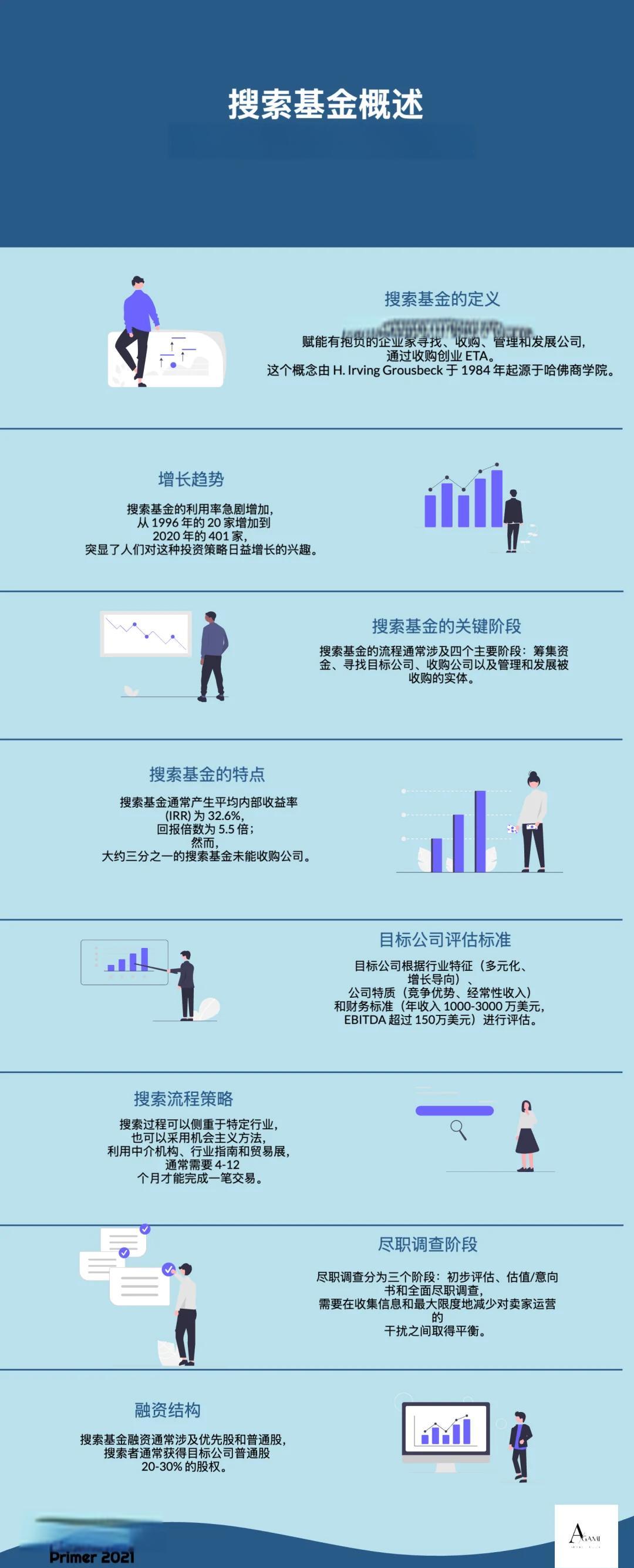 金昌市高回报资金管理机构(高回报资金管理机构有哪些)