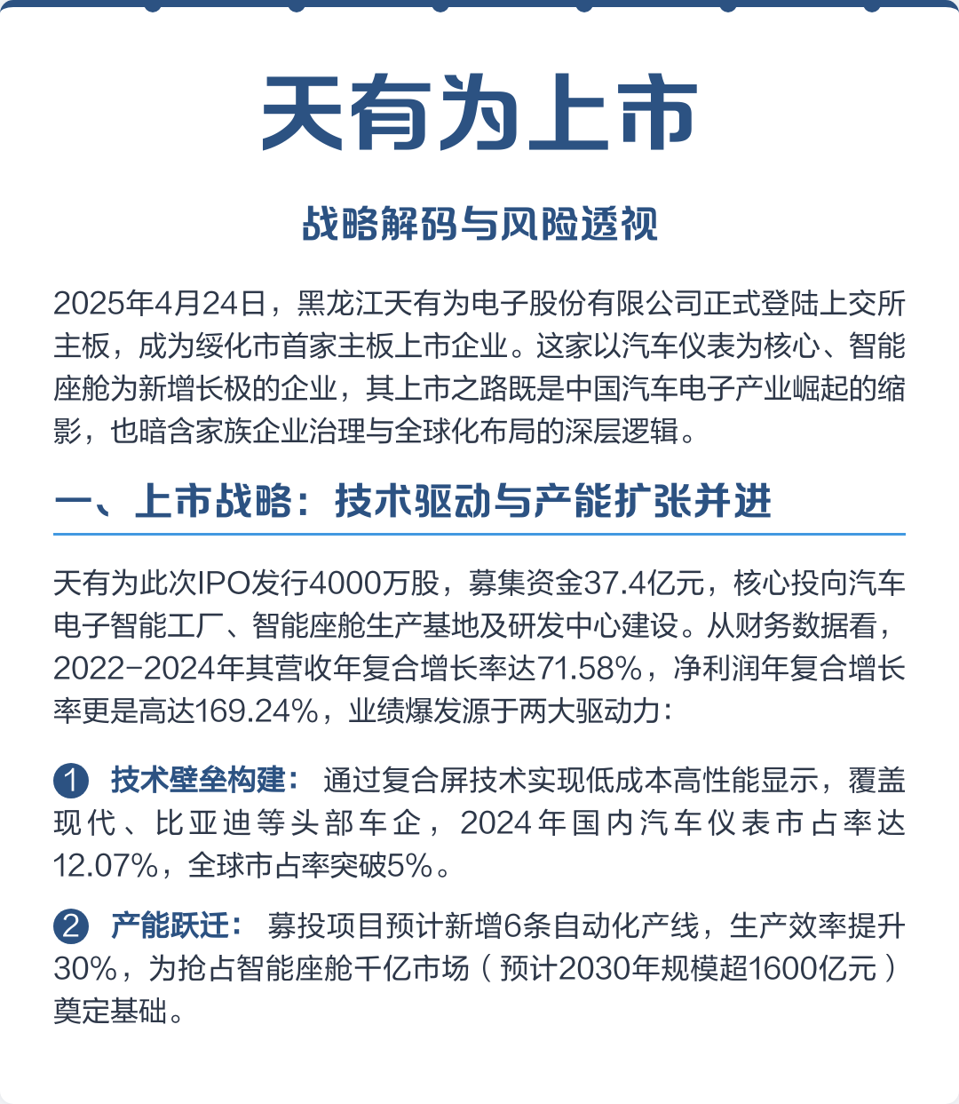 金昌市主板上市风险规避(主板上市风险规避策略)