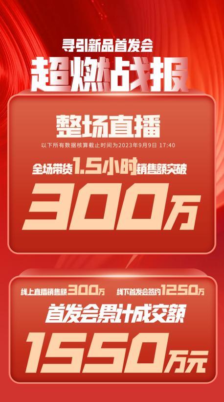 金昌市透明消费品品牌升级(透明消费品品牌升级了吗)