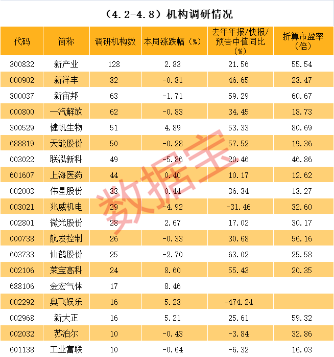 金昌市业绩变脸成功案例(业绩变脸成功案例怎么写)