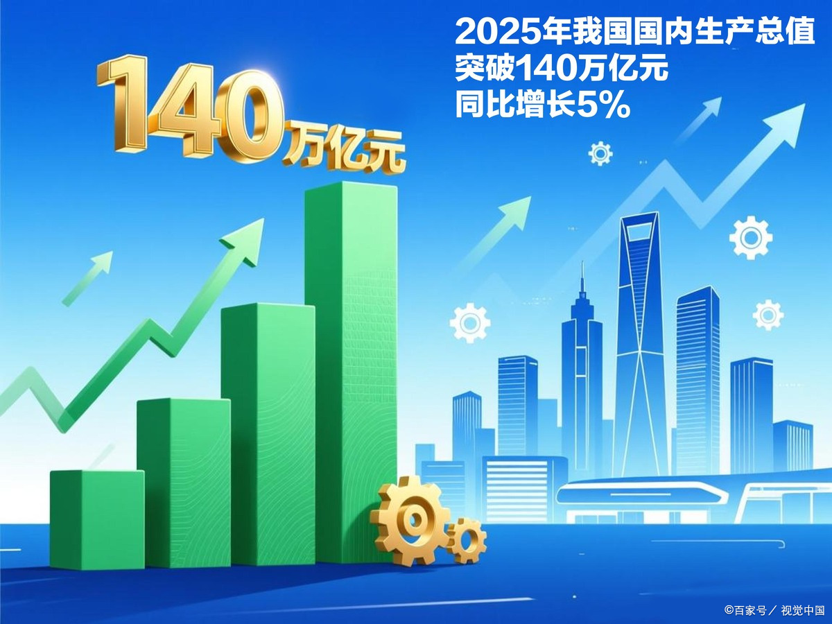 金昌市企业价值增长(企业价值增长计算公式)