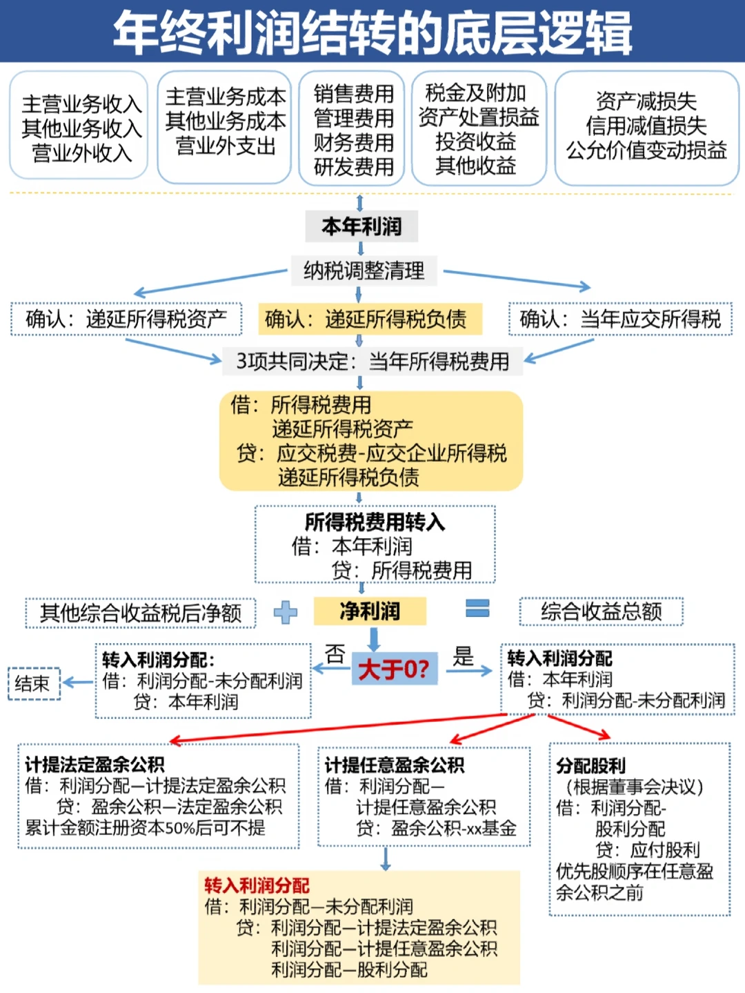 金昌市中山盈利模型设计(中国设计师品牌女装)