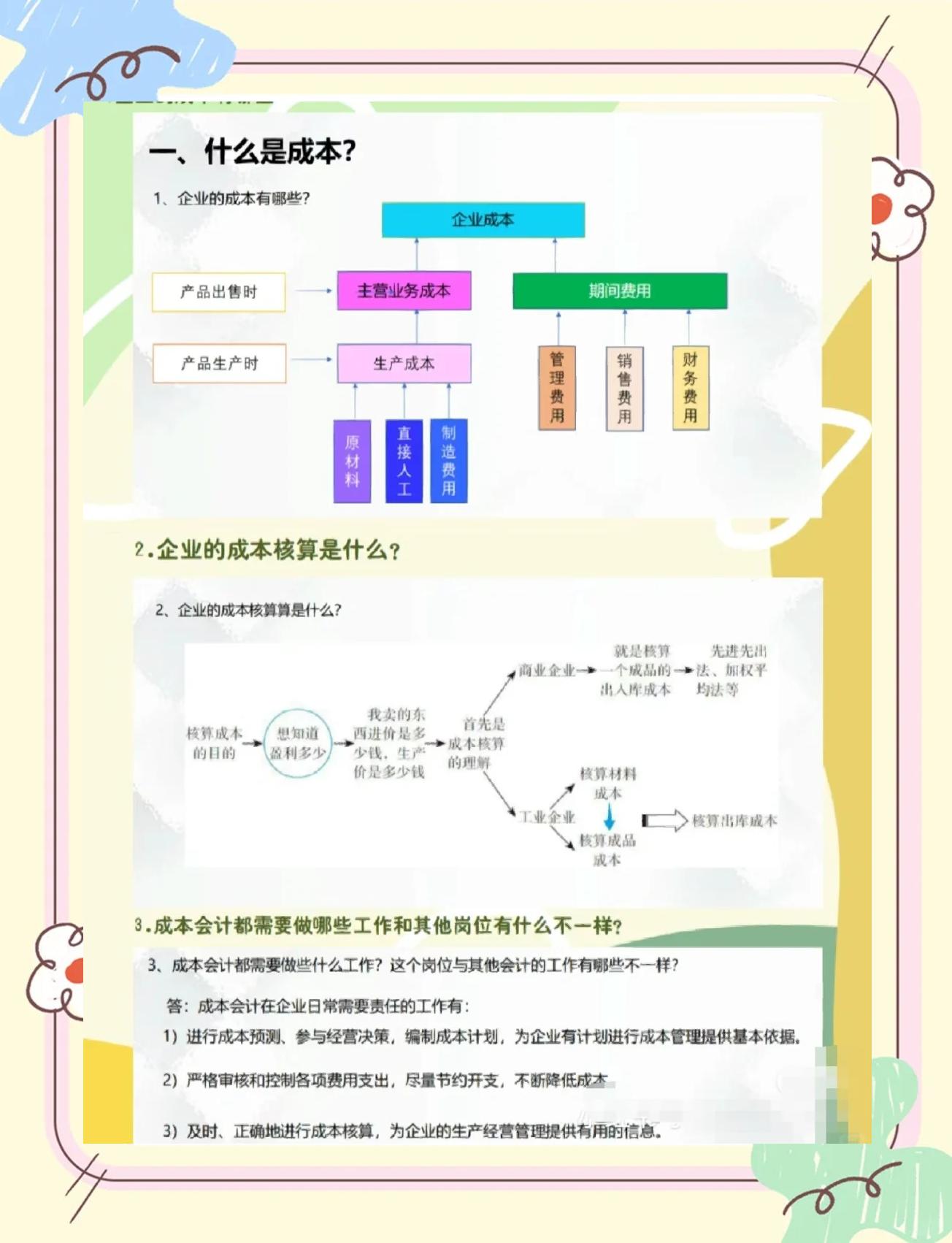 金昌市家具企业成本控制(家具行业成本管理分析)