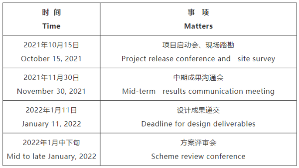 金昌市无锡专业战略咨询(战略咨询需要什么学历)