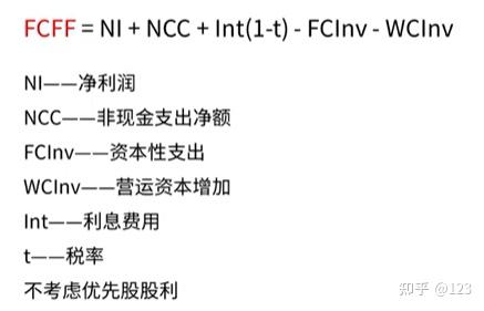 金昌市优先股企业价值增长(优先股企业价值增长率怎么算)