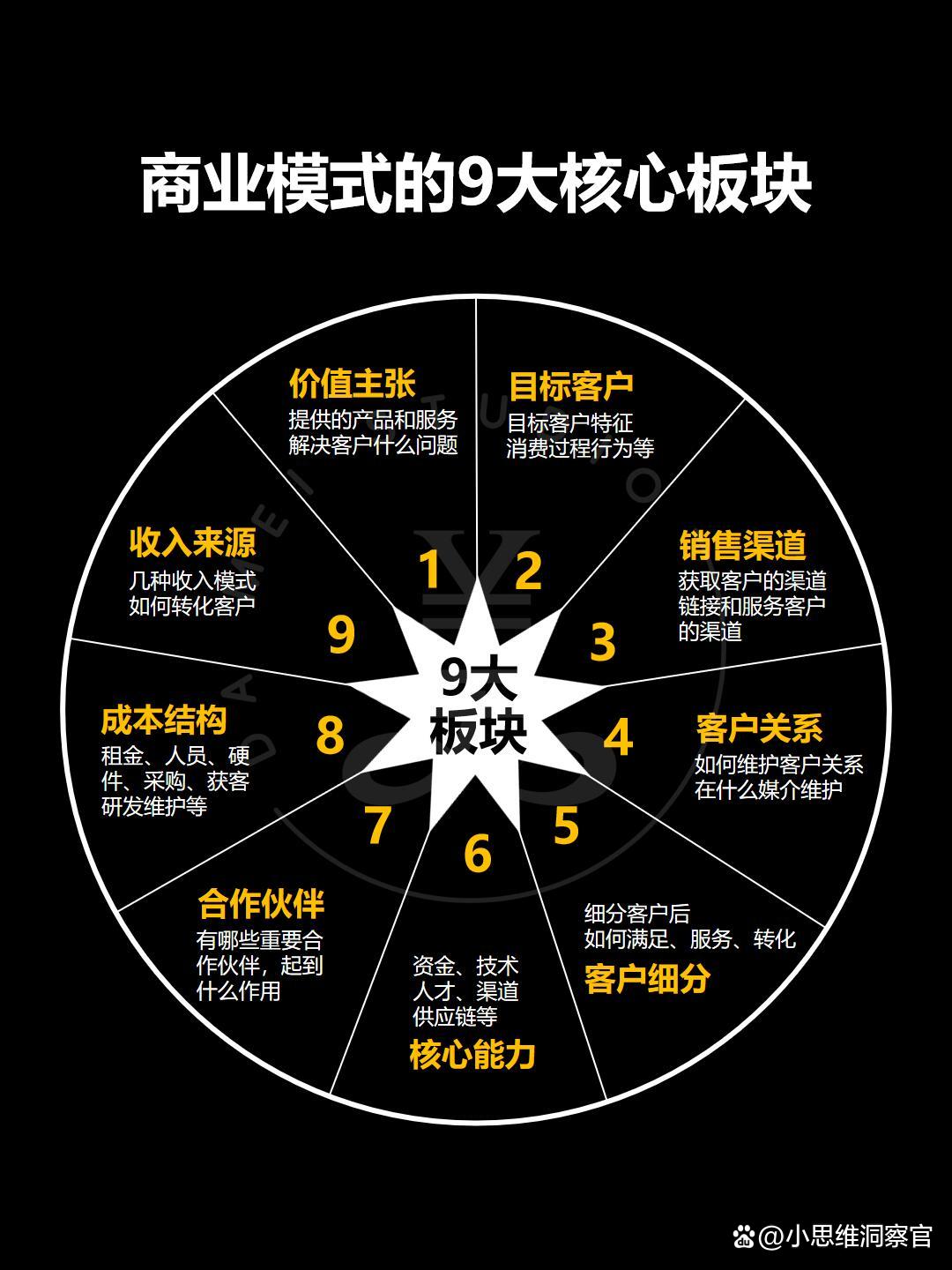 金昌市常州专业盈利模型设计(常州专业盈利模型设计公司排名)