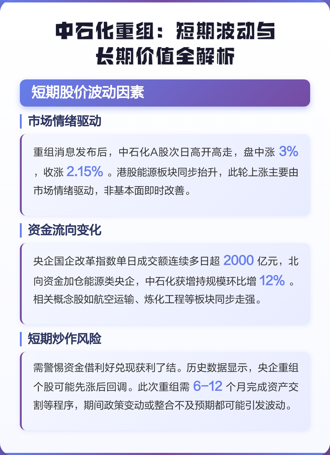 金昌市价值驱动业务重组(价值驱动型组织全系统方案)