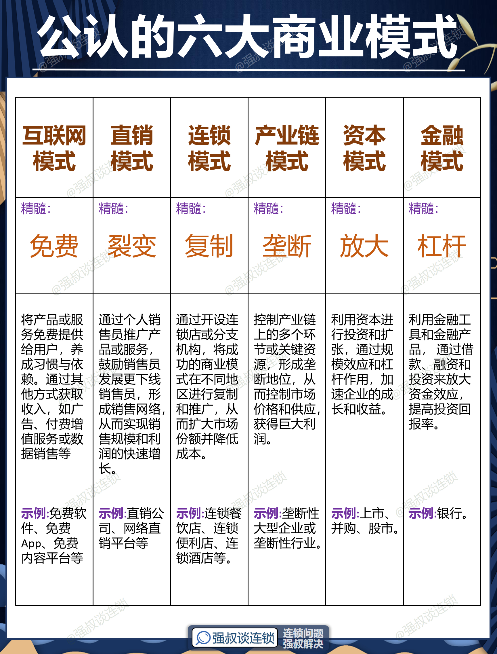 金昌市专属动漫商业模式升级(动画版商业模式讲解视频)