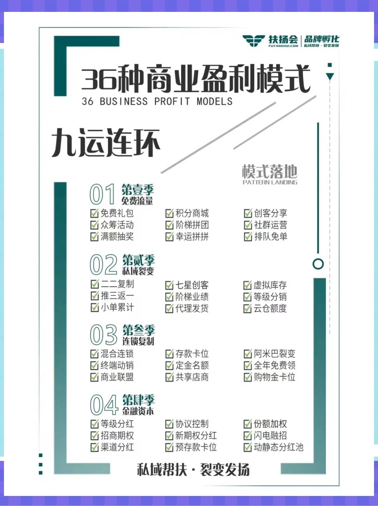 金昌市中山专业盈利模型设计(中国十大顶级设计师排名)